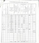 Продажа ПРОСТОРНЫЙ КИРПИЧНЫЙ ДОМ, ДЛЯ БОЛЬШОЙ СЕМЬИ. — планировка 1