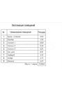 Продажа Компатный и комфортный дом для молодой семьи! — планировка 2