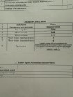 Продажа Уютный и продуманный дом в Сокурах! — планировка 3
